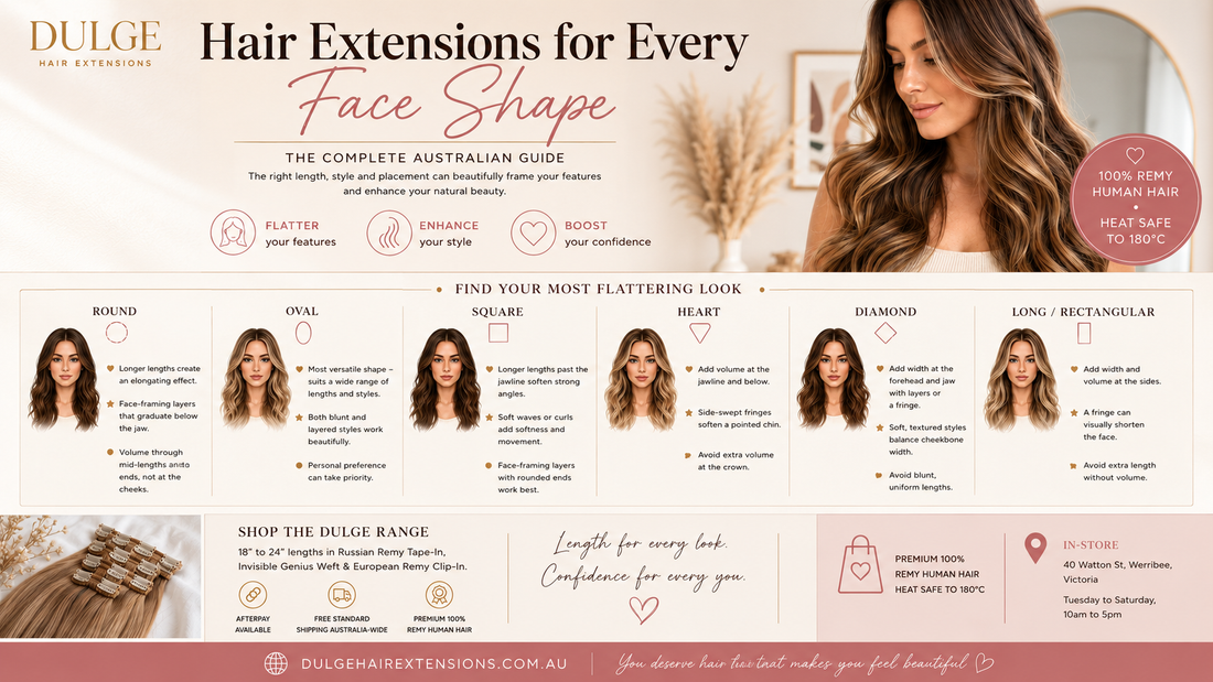 Hair Extensions for Every Face Shape: The Complete Guide