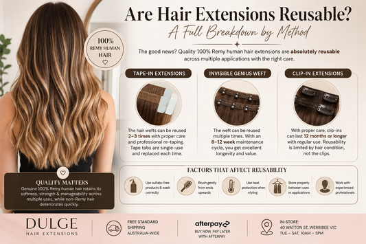 Are Hair Extensions Reusable? A Full Breakdown by Method