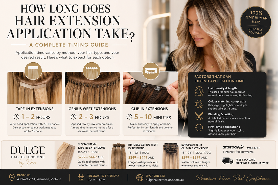 How Long Does Hair Extension Application Take? Full Guide