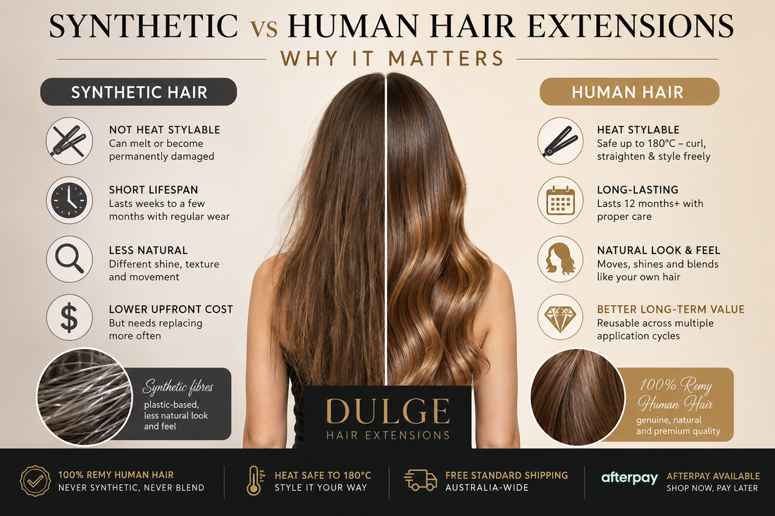 Synthetic vs Human Hair Extensions: Why It Matters
