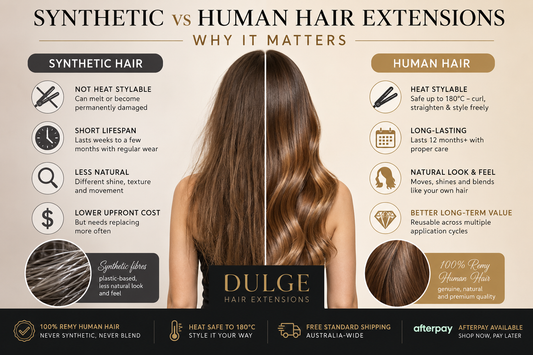 Synthetic vs Human Hair Extensions: Why It Matters